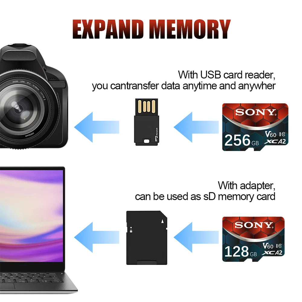 Sony Extreme V60 U3 A2 C10 microSDXC Memory Card – Ultra High-Speed 4K | 128GB / 256GB / 512GB / 1TB / 2TB