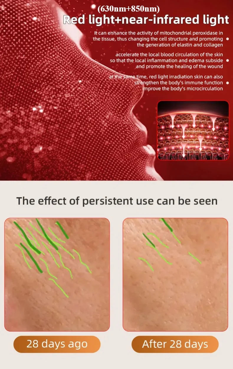 LED Photon Beauty Infrared Face and Neck Mask