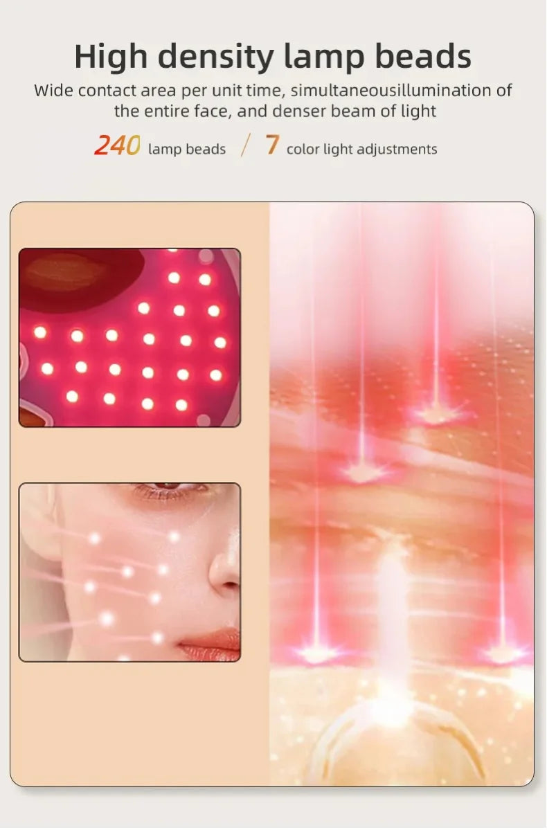 LED Photon Beauty Infrared Face and Neck Mask