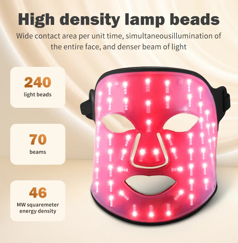 LED Photon Beauty Infrared Face and Neck Mask