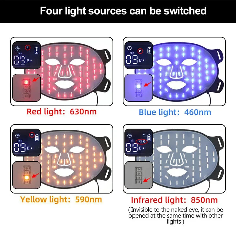 LED Photon Beauty Infrared Face and Neck Mask