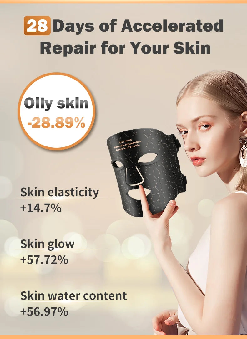 LED Photon Beauty Infrared Face and Neck Mask