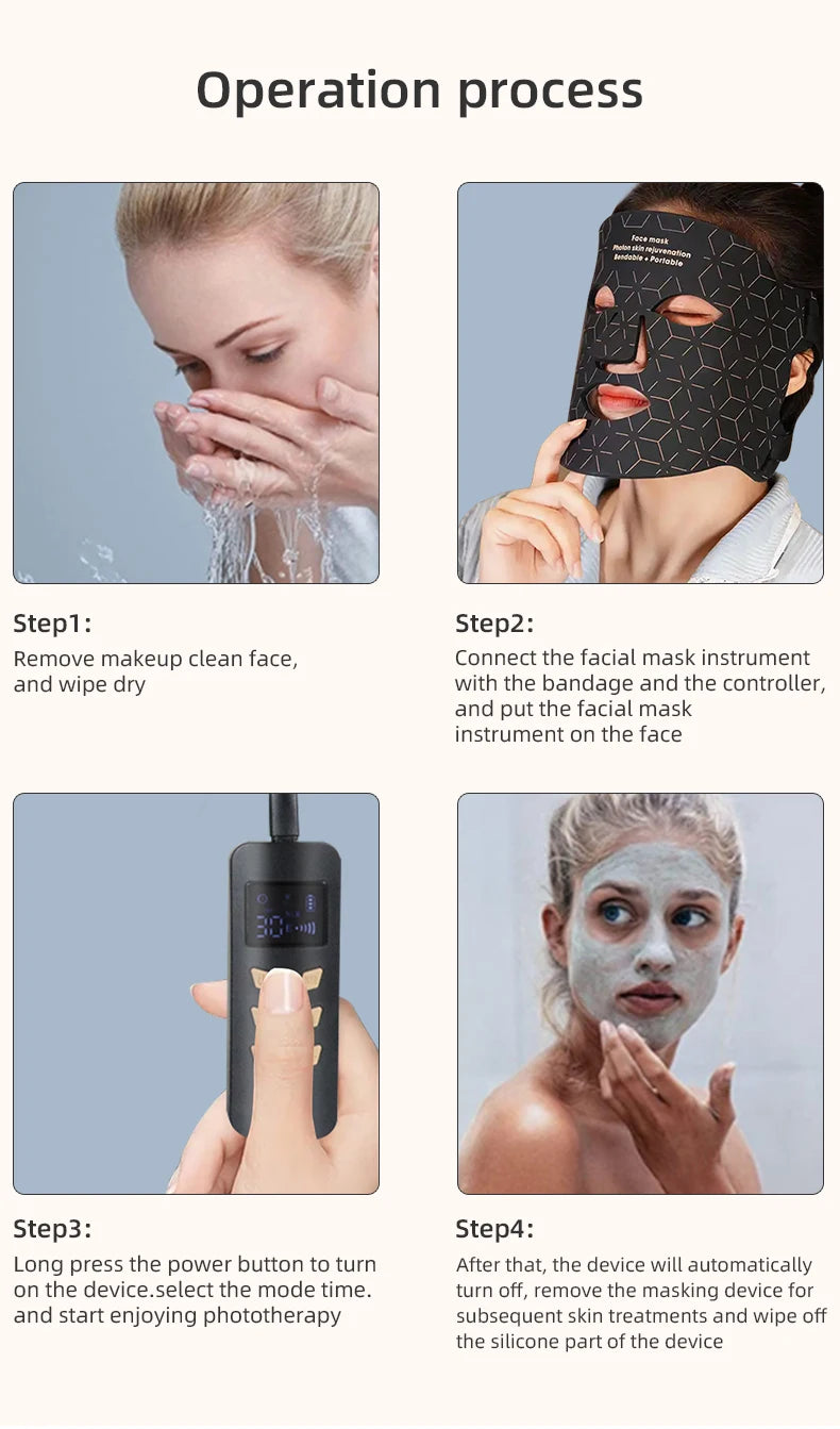 LED Photon Beauty Infrared Face and Neck Mask