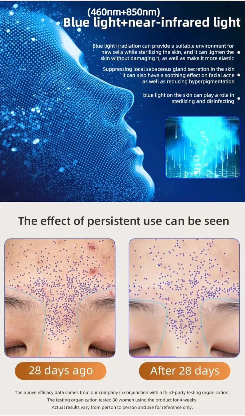 LED Photon Beauty Infrared Face and Neck Mask